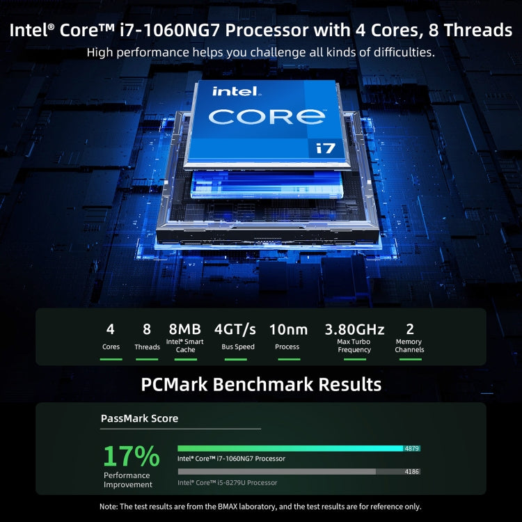 BMAX B6 Power Windows 11 Mini PC, 16GB+1TB, Intel Core i7-1060NG7, Support HDMI / RJ45(EU Plug) - Windows Mini PCs by BMAX | Online Shopping UK | buy2fix
