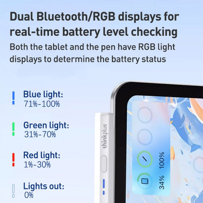 Lenovo ThinkPlus BP18-BL Type-C Port Universal Magnetic Bluetooth Hexagonal Stylus Pen - Stylus Pen by Lenovo | Online Shopping UK | buy2fix