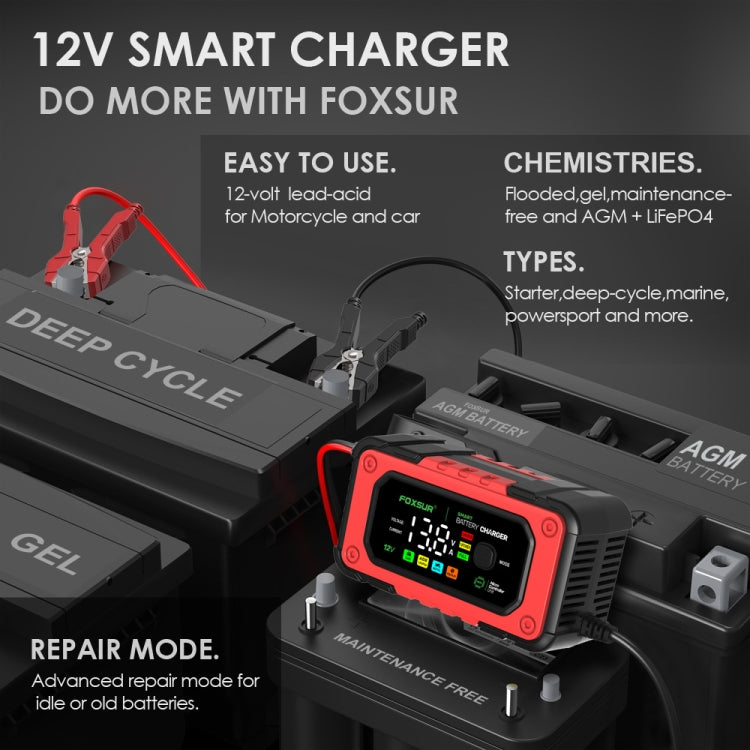 FOXSUR 7A 12V Car / Motorcycle Smart Battery Charger, Plug Type:US Plug(Red) - Battery Charger by FOXSUR | Online Shopping UK | buy2fix