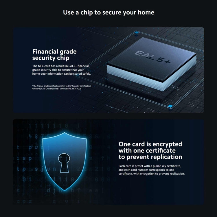 Xiaomi Smart Door Lock NFC Card Global Version - Access Card by Xiaomi | Online Shopping UK | buy2fix