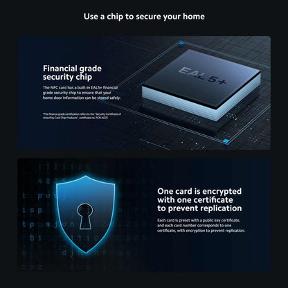 Xiaomi Smart Door Lock NFC Card Global Version - Access Card by Xiaomi | Online Shopping UK | buy2fix