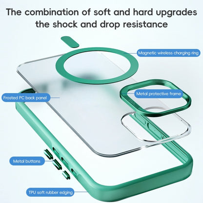 For iPhone 16 Plus ZGA Magsafe Frosted PC Hybrid TPU Phone Case(Green) - iPhone 16 Plus Cases by ZGA | Online Shopping UK | buy2fix