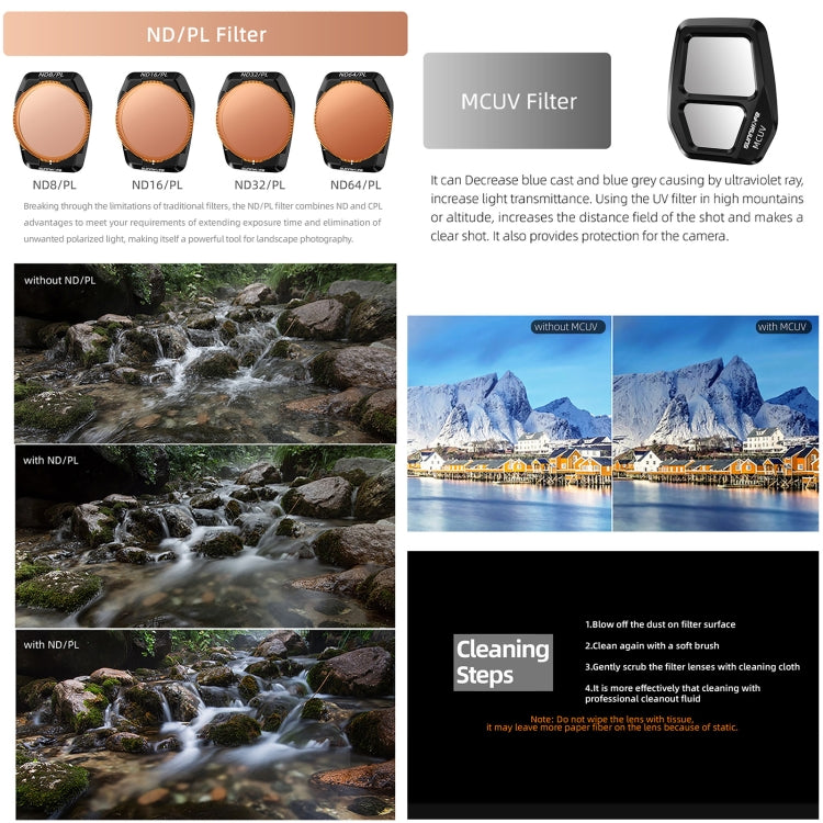 For DJI Air 3S Sunnylife Camera Lens Filter, Filter:ND8PL -  by Sunnylife | Online Shopping UK | buy2fix