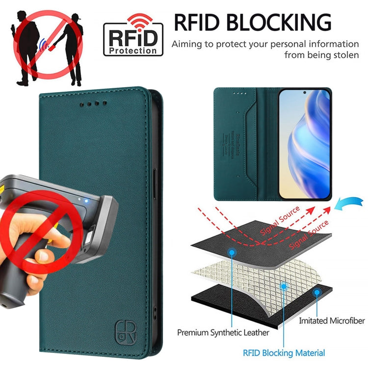 For Samsung Galaxy S24+ / S25+ 5G RC01 Dual-Folded Magnetic Suction RFID Leather Phone Case(Dark Green) - Galaxy S25+ 5G Cases by buy2fix | Online Shopping UK | buy2fix