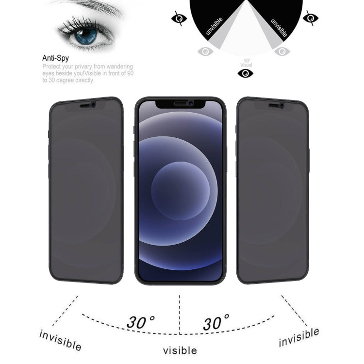 For iPhone 12 mini Anti-peeping Plasma Oil Coated High Aluminum Wear-resistant Tempered Glass Film - iPhone 12 mini Tempered Glass by buy2fix | Online Shopping UK | buy2fix