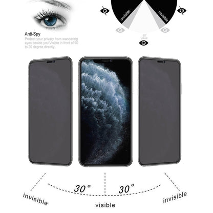 For iPhone XS Max 25pcs Anti-peeping Plasma Oil Coated High Aluminum Wear-resistant Tempered Glass Film - iPhone XS Max Tempered Glass by buy2fix | Online Shopping UK | buy2fix