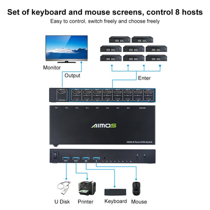 AIMOS AM-KVM801 HDMI 8 Ports KVM Switch - Switch by buy2fix | Online Shopping UK | buy2fix