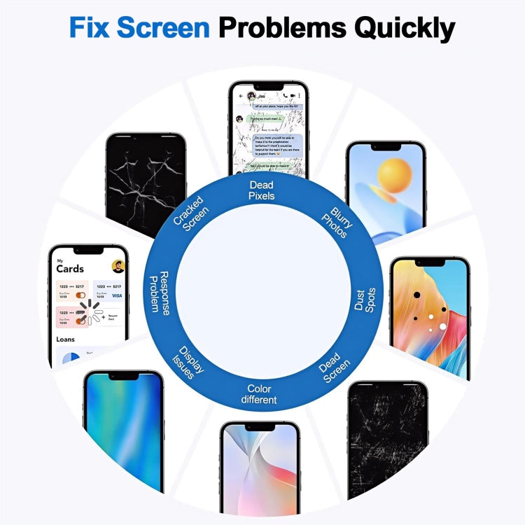 For iPhone 15 Plus HD Incell LCD Screen - LCD Related Parts by buy2fix | Online Shopping UK | buy2fix