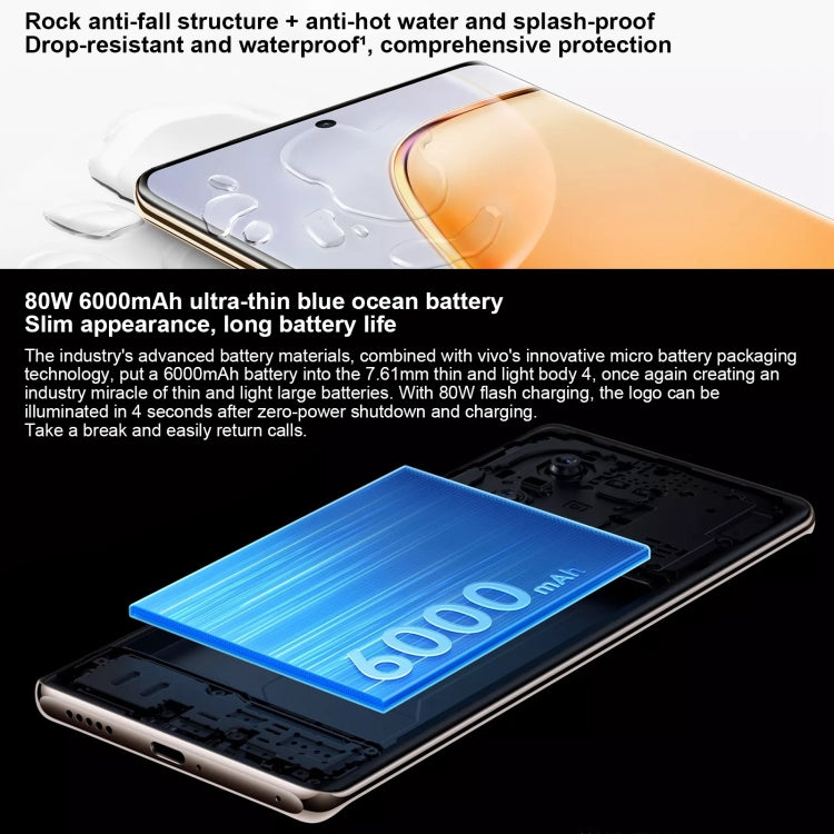 vivo Y200, Dual Back Cameras, 12GB+512GB, Face ID Screen Fingerprint Identification, 6.78 inch Android 14.0 OriginOS 4 Snapdragon 6 Gen 1 Octa Core 2.2GHz, OTG, Network: 5G, Support Google Play (Orange) - vivo by vivo | Online Shopping UK | buy2fix