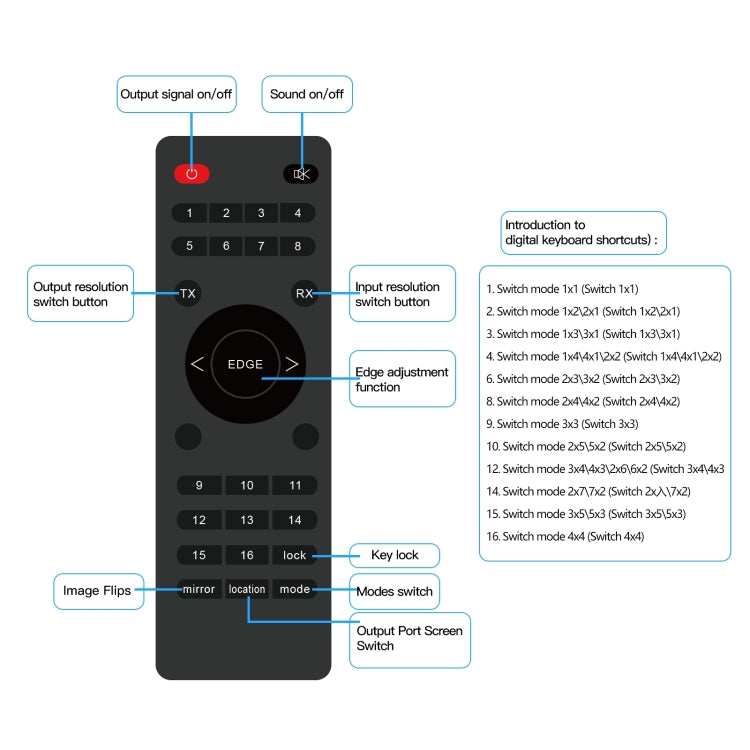 NK-H44 4K Ultra HD 4X4 HDMI Video Wall Controller Multi-screen Splicing Processor (EU Plug) - Splitter by buy2fix | Online Shopping UK | buy2fix