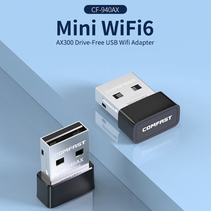 COMFAST CF-940AX 300Mbps 2.4GHz WiFi6 Mini USB Network Adapter - USB Network Adapter by COMFAST | Online Shopping UK | buy2fix