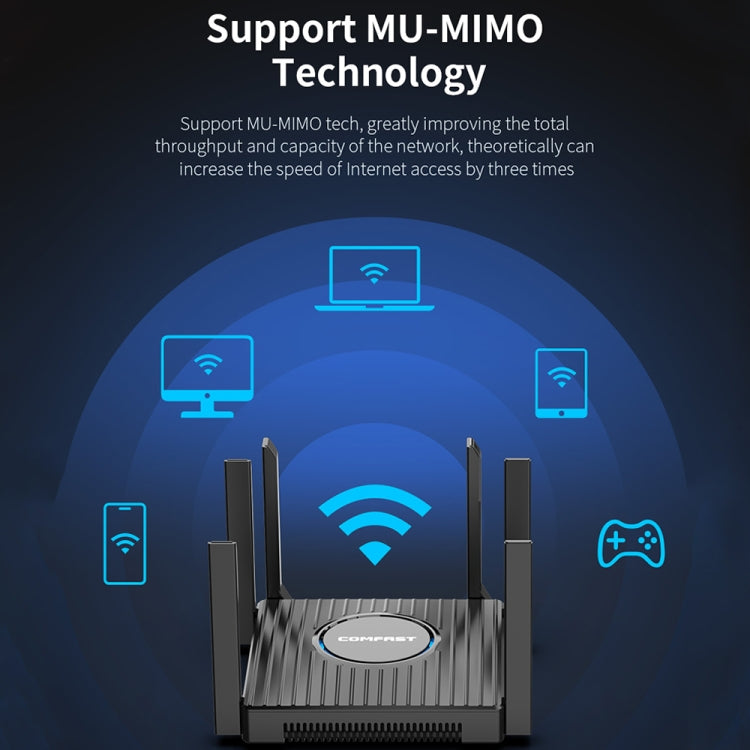COMFAST CF-WR635AX 3000Mbps WiFi6 Dual Band Gigabit Wireless Router - Wireless Routers by COMFAST | Online Shopping UK | buy2fix
