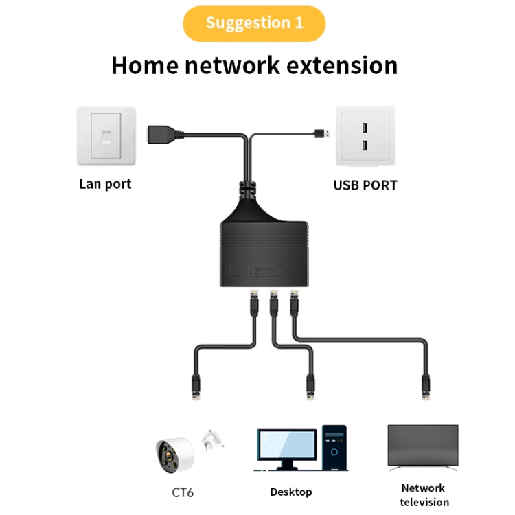 Female RJ45 3 in 1 Gigabit Network Splitter Cable Ethernet Network Coupler - Network Hubs by buy2fix | Online Shopping UK | buy2fix