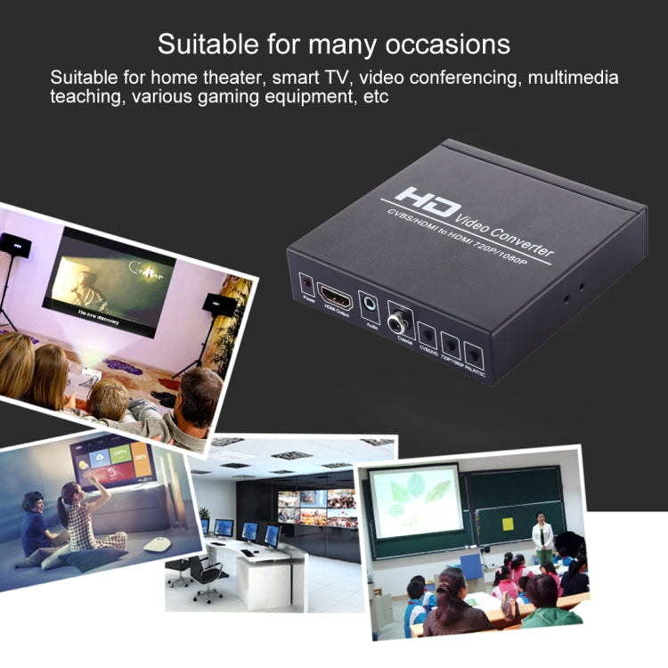 NK-8A AV + HDMI to HDMI HD Video Converter(Black) - Converter by buy2fix | Online Shopping UK | buy2fix