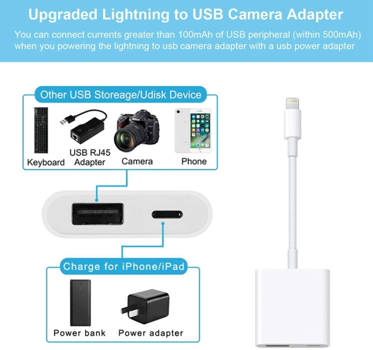 ZS-KL21806 2 in 1 8 Pin to USB 3.0 + Camera USB Read OTG Adapter, Compatible with IOS 13 and Above System - Converter & Adapter by buy2fix | Online Shopping UK | buy2fix