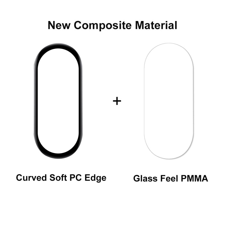 1 PC For Xiaomi Mi Band 7 ENKAY 3D Full Coverage Soft PC Edge + PMMA HD Screen Protector Film - Screen Protector by ENKAY | Online Shopping UK | buy2fix