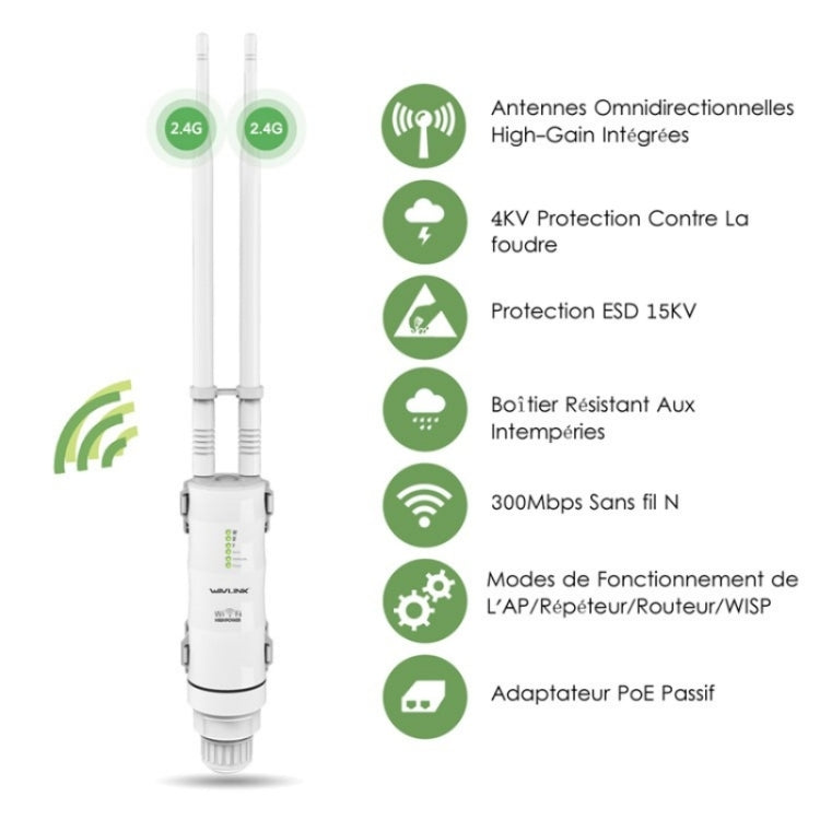 WAVLINK WN570HN2 With PoE Powered WAN/ AP / Repeater Mode 300Mbps Outdoor Router, Plug:AU Plug - Wireless Routers by WAVLINK | Online Shopping UK | buy2fix