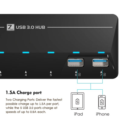 WAVLINK WL-UH3073D USB3.0 HUB Adapter 7-Port Docking Station with Individual Switch(US Plug) - USB 3.0 HUB by WAVLINK | Online Shopping UK | buy2fix