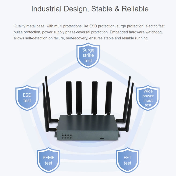 Waveshare RM520N-GL Wireless CPE Industrial 5G Router, Snapdragon X62 Onboard(EU Plug) - Wireless Routers by Waveshare | Online Shopping UK | buy2fix