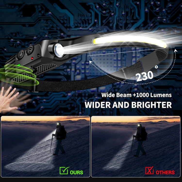 W689-2 White Light USB Rechargeable Motion Sensor Headlamp COB Outdoor Fishing Flashlight - Headlamp by buy2fix | Online Shopping UK | buy2fix