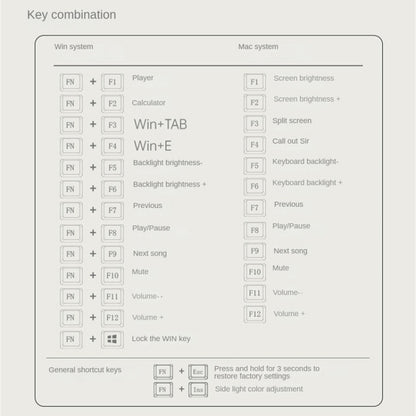 LANGTU LT84 Mechanical Luminous Keyboard, Style: Wired Single-mode Green Shaft (White) - Wired Keyboard by LANGTU | Online Shopping UK | buy2fix