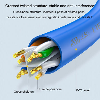 JINGHUA Category 6 Gigabit Double Shielded Router Computer Project All Copper Network Cable, Size: 5M(Blue) - Lan Cable and Tools by JINGHUA | Online Shopping UK | buy2fix