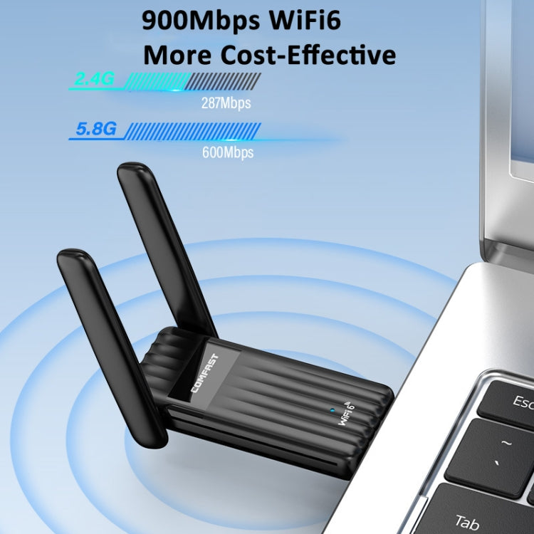 COMFAST CF-943F 900Mbps Wifi6 Bluetooth Network Card 2.4G/5G USB Adapter - USB Network Adapter by COMFAST | Online Shopping UK | buy2fix