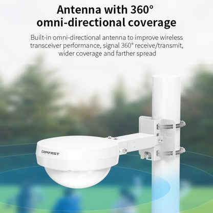 COMFAST WA933 Wi-Fi6  3000Mbps Outdoor Access Point Dual Band Waterproof Wireless Router Support VLAN(US Plug) - Broadband Amplifiers by COMFAST | Online Shopping UK | buy2fix