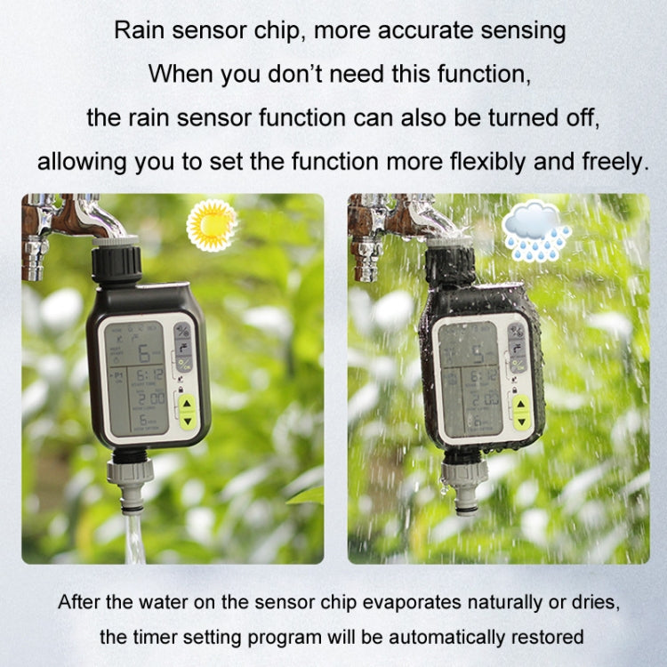 NADSTER Garden Screen Timed Automatic Rain Sensor Flower Waterer, Specification: Single Outlet - Watering & Irrigation by NADSTER | Online Shopping UK | buy2fix