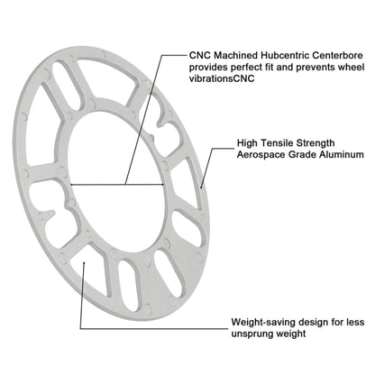 3mm Widen Wheel Hub Gasket For Car ET Modification - Wheels Tires & Parts by buy2fix | Online Shopping UK | buy2fix