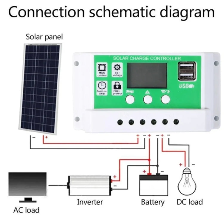 100A 12V PWM Solar Cell Panel Charger Controller Lithium-ion Lead-acid Battery Solar Controller - Voltage Stabilizer by buy2fix | Online Shopping UK | buy2fix