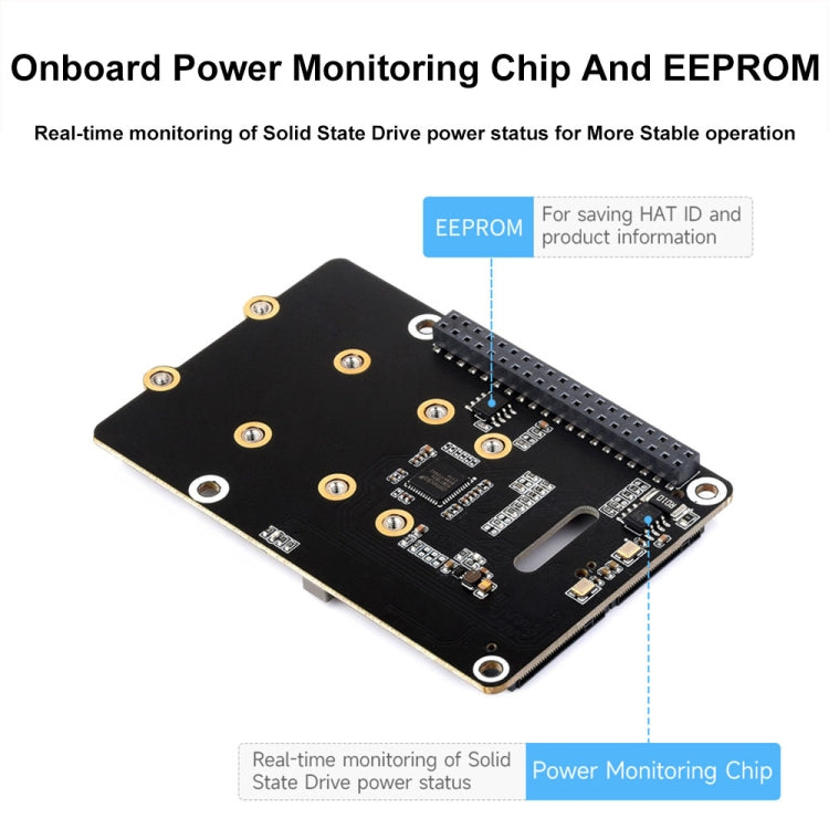 Waveshare For Raspberry Pi 5 PCIe To 2-Ch M.2 Adapter Type B NVMe Protocol(27710) - Raspberry Pi Accessories by Waveshare | Online Shopping UK | buy2fix