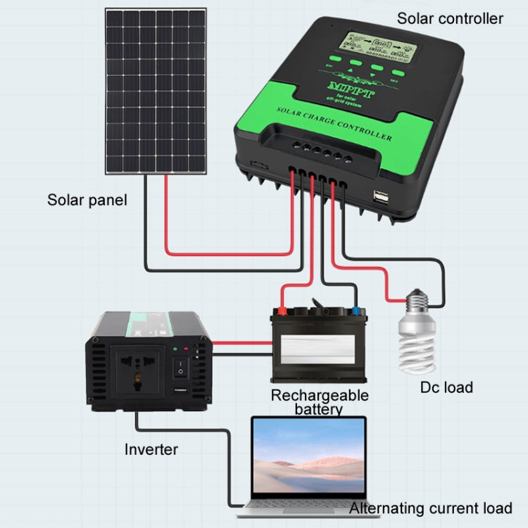 12V-24V 30A WIFI Remote MPPT Home Energy Storage Control System Solar Controller, Model: CM-D30 - Others by buy2fix | Online Shopping UK | buy2fix