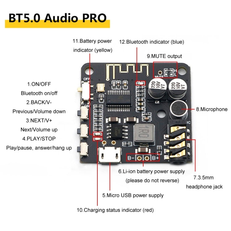 DIY Bluetooth 5.0 Audio Receiver Module PRO MP3 Bluetooth Decoder Board Car Speaker Audio Amplifier Board 4.1 - Breadboard / Amplifier Board by buy2fix | Online Shopping UK | buy2fix