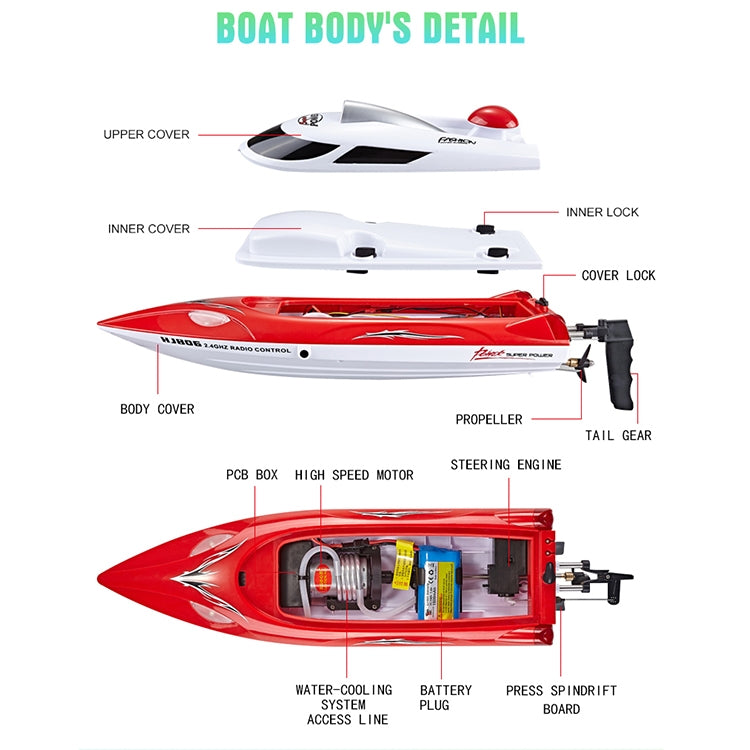 HongXunJie HJ806 2.4Ghz Water Cooling High Speed Racing Boats with Remote Controller, Auto Flip Function, 200m Control Distance(Red) - RC Boats by buy2fix | Online Shopping UK | buy2fix