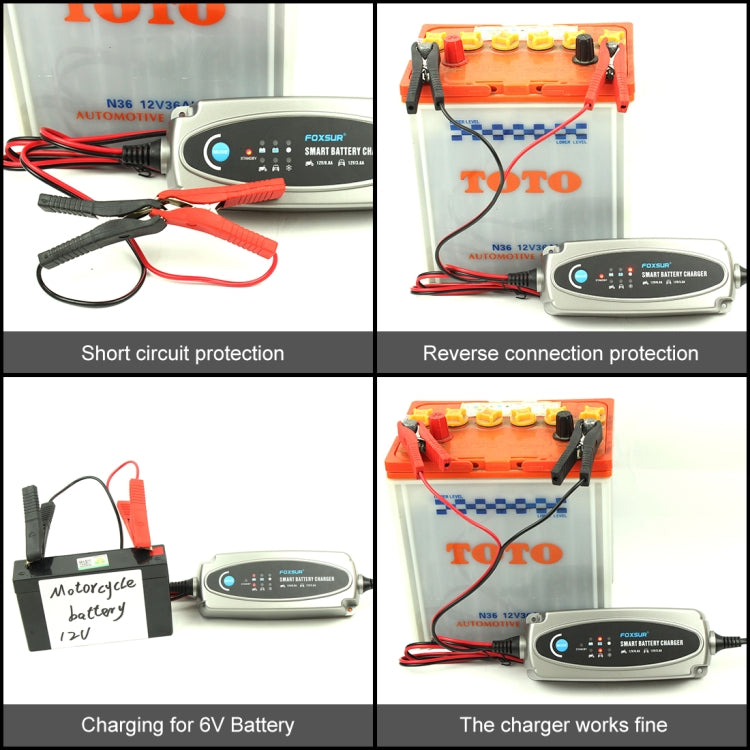 FOXSUR 0.8A / 3.6A 12V 5 Stage Charging Battery Charger for Car Motorcycle,  UK Plug - Battery Charger by FOXSUR | Online Shopping UK | buy2fix