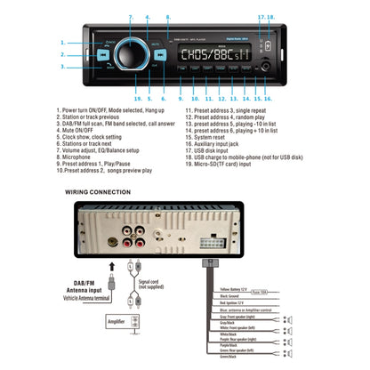 1-Din Car DAB Radio Player Stereo System FM Receiver, Support Bluetooth & U Disk & MP3 & TF Card -  by buy2fix | Online Shopping UK | buy2fix