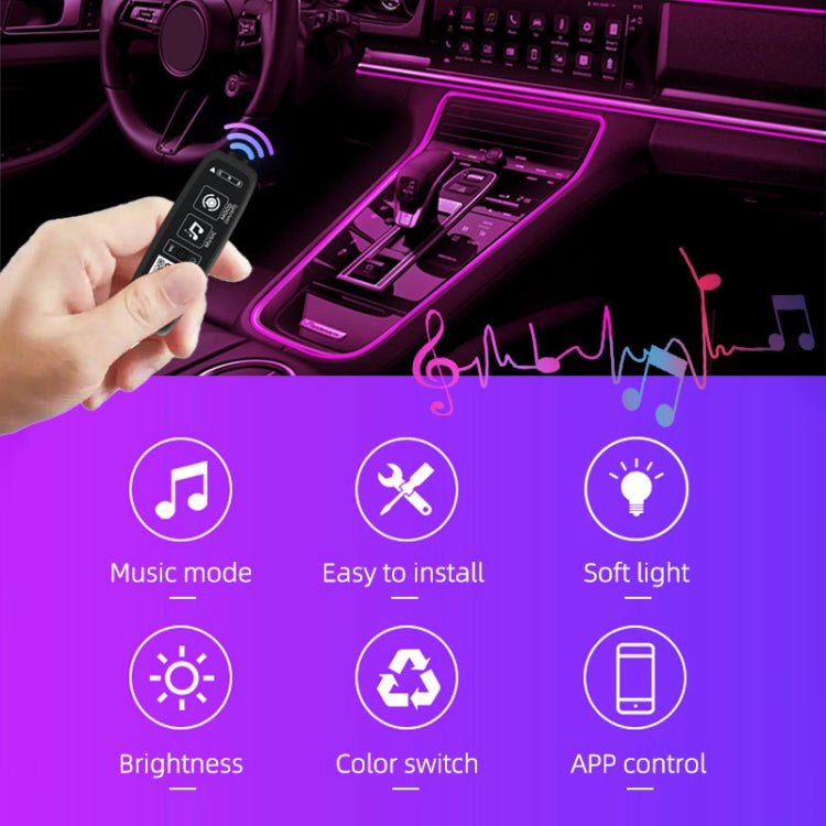 G101U 3m USB Car Colorful RGB Foot LED Atmosphere Light - In Car by buy2fix | Online Shopping UK | buy2fix