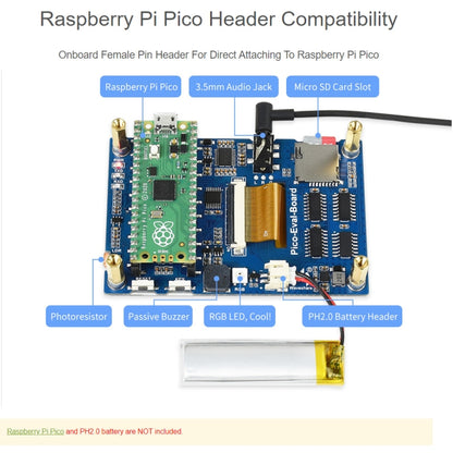 Waveshare 3.5 inch IPS Screen Overall Evaluation Board for Raspberry Pi Pico, Misc Onboard Components For Easily Evaluating The RP2040 - Modules Expansions Accessories by WAVESHARE | Online Shopping UK | buy2fix