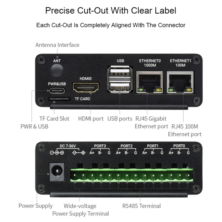 Waveshare Dual ETH Mini-Computer for Raspberry Pi CM4, Gigabit Ethernet, 4CH Isolated RS485(US Plug) - Mini PC Accessories by WAVESHARE | Online Shopping UK | buy2fix