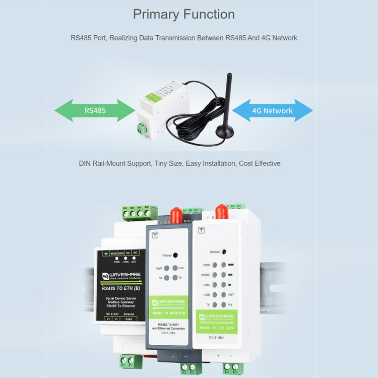 Waveshare Industrial 4G DTU Cellular Demodulator, RS485 to LTE CAT4, DIN Rail-Mount, for EMEA, Kor, Thailand, India, Southeast Asia - Consumer Electronics by WAVESHARE | Online Shopping UK | buy2fix