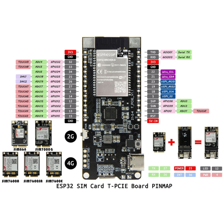 TTGO T-PCIE ESP32-WROVER-B AXP192 Chip WiFi Bluetooth Nano Card SIM Series Module Hardware Composable Development Board, SIM7000G-PCIE - Module by TTGO | Online Shopping UK | buy2fix