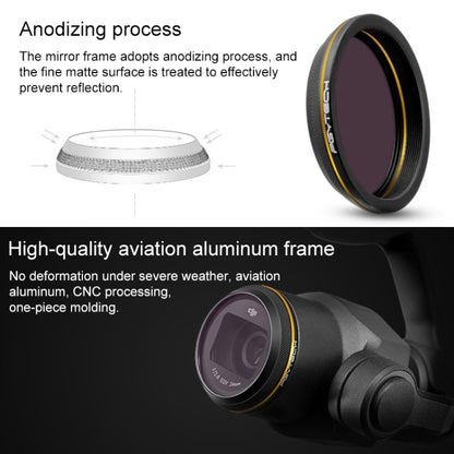 PGYTECH X4S-HD ND8 Gold-edge Lens Filter for DJI Inspire 2 / X4S Gimbal Camera Drone Accessories - DJI & GoPro Accessories by PGYTECH | Online Shopping UK | buy2fix