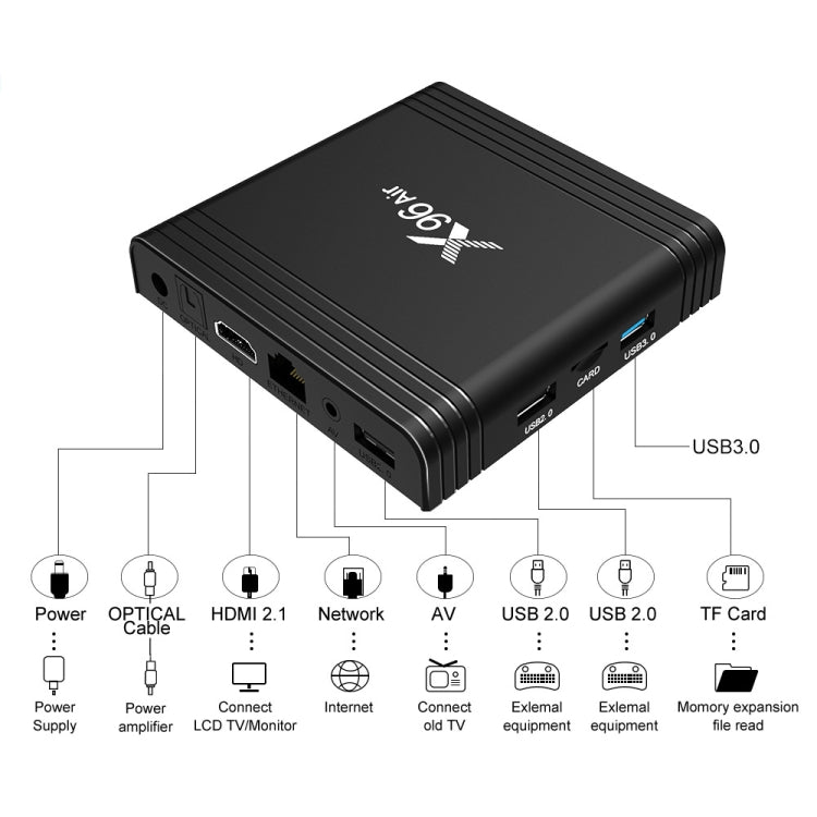 X96 Air 8K Smart TV BOX Android 9.0 Media Player with Remote Control, Quad-core Amlogic S905X3, RAM: 2GB, ROM: 16GB, Dual Band WiFi, UK Plug - Consumer Electronics by buy2fix | Online Shopping UK | buy2fix