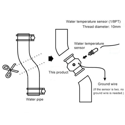 Car Water Temperature Meter Temperature Gauge Joint Pipe Radiator Sensor Adaptor Clamps, Size:30mm(Blue) - In Car by buy2fix | Online Shopping UK | buy2fix