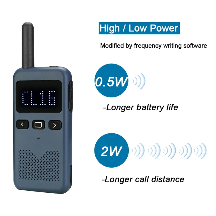 RETEVIS RB619 PMR446 16CHS License-free Two Way Radio Handheld Walkie Talkie, EU Plug(Navy Blue) - Handheld Walkie Talkie by RETEVIS | Online Shopping UK | buy2fix