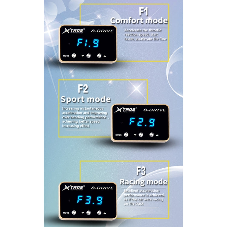 For Ford F150 TROS 8-Drive Potent Booster Electronic Throttle Controller Speed Booster - In Car by TROS | Online Shopping UK | buy2fix