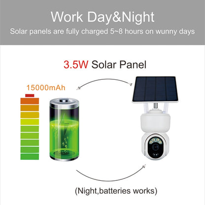 T24 1080P IP65 Waterproof Solar Smart PTZ Camera, Support Full-color Night Vision & Two-way Voice Intercom & AI Humanoid Detection Alarm, WiFi Version - Security by buy2fix | Online Shopping UK | buy2fix