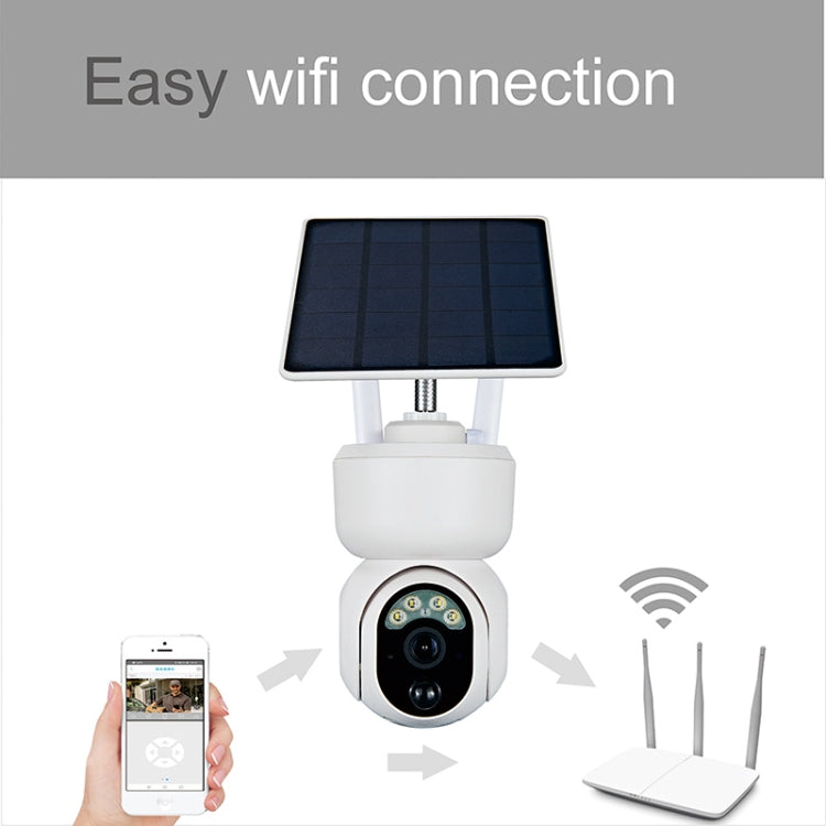 T24 1080P IP65 Waterproof Solar Smart PTZ Camera, Support Full-color Night Vision & Two-way Voice Intercom & AI Humanoid Detection Alarm, 4G US Version - Security by buy2fix | Online Shopping UK | buy2fix