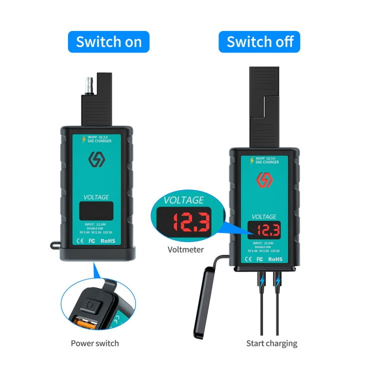 WUPP ZH-1422B1 DC12-24V Motorcycle Square Single USB + PD Fast Charging Charger with Switch + Voltmeter + Integrated SAE Socket - In Car by WUPP | Online Shopping UK | buy2fix